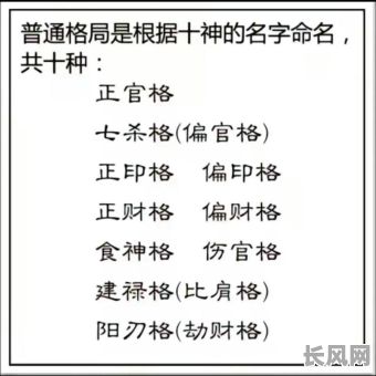 命格是按什么划分出来的？又是依据哪些标准进行区分的？