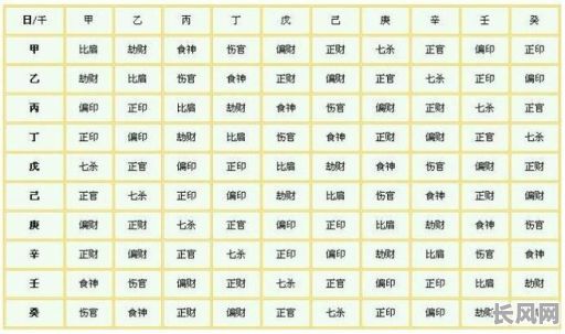 女命八字中枭旺身旺，这是否意味着命运多舛？