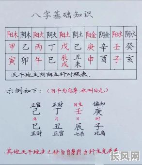 女命八字地支中申亥各代表什么含义？如何解读女命八字地支有申亥的情况？
