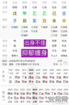 晚年命最差的女人八字究竟有何特点？八字命理如何揭示她们的命运走向？