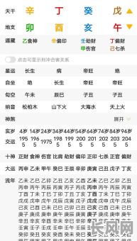 女命八字印旺无财，命运如何？财运会否有所转机？