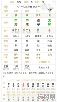 杀猪屠夫八字命格究竟有何特点？他们的命运走向如何？