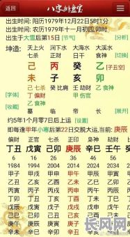 下午六点半的八字女命究竟是怎样的？
