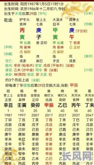 生辰八字中属木命的特征有哪些？如何判断自己是否属木命？