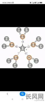 女命日柱太极文昌八字如何解析？