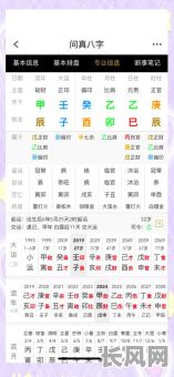 明星命的生辰八字究竟有何奥秘？如何解读明星的生辰八字？