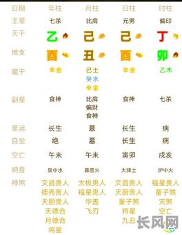 八字缺金水该如何进行命理分析？如何通过命理调整八字金水？