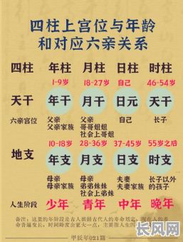 古法命理长寿八字详解，如何精准掌握？