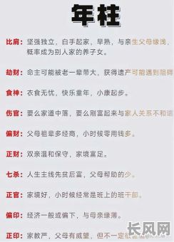 什么八字的女命会显得特别怂？是哪些因素影响了她们的命运？