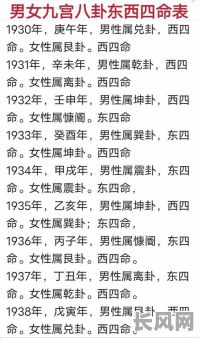水命八字算命方法详解大全，如何全面掌握？