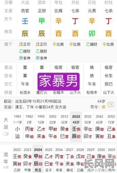 男命5两9的八字究竟好吗？这样的八字会带来哪些影响？