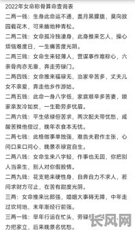 称骨算命上命格有哪些？这些命格具体包括哪些内容？