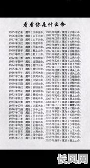 金命与火命八字合不合？八字相配有何讲究？