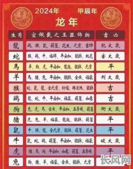 生肖龙命格颜色吉凶表格，如何正确解读和使用？