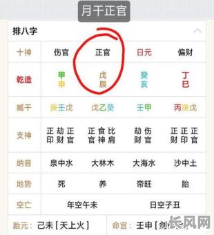 日主坐正官八字男命，如何判断其命运走向？