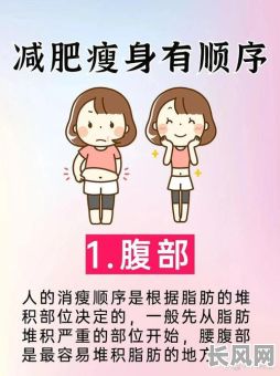 八字命理如何通过看减肥方法来调整身材？