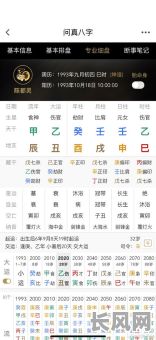 女命最发财的八字究竟是什么?有没有特定的八字组合能带来财运?