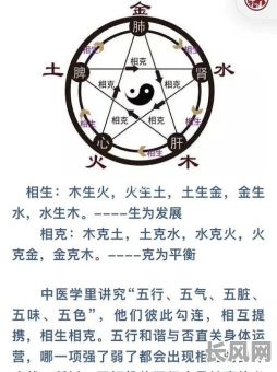 金木水火土五行表大全，如何全面掌握？