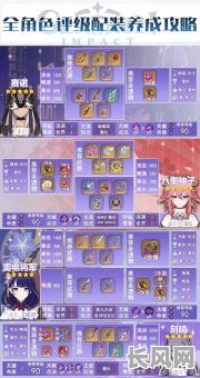 如何给原神角色添加命格？以及如何提升原神人物命格效果？