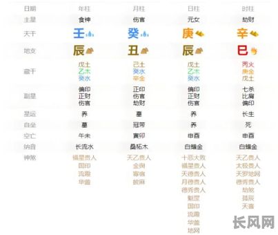 命格临命究竟是什么意思？如何解释这个概念？