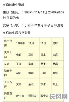 建禄格男命行正官运是否吉利？这个运程对命主有何影响？