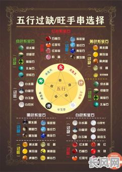 五行缺火命格如何化解？有哪些有效方法呢？