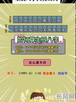 如何根据生日准确推算八字命格？知道生日后如何计算八字命格？
