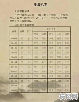 如何通过生辰八字准确判断阴阳命？