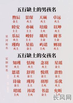 五行缺土店铺起名，有没有什么好主意呢？