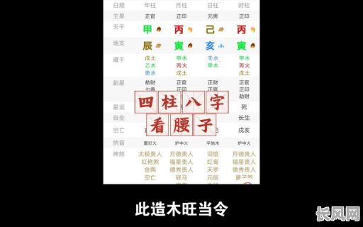八字格局中四见命局究竟指的是什么？八字格局中的四见命局有何特点？