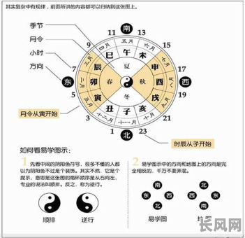 八字命理中男人带申字是吉是凶？八字命理带申字对男人运势有何影响？