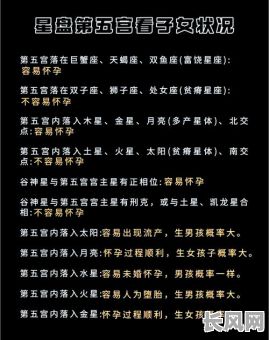 如何准确判断自己的命格是否入格?怎么识别是否适合特定的命格?