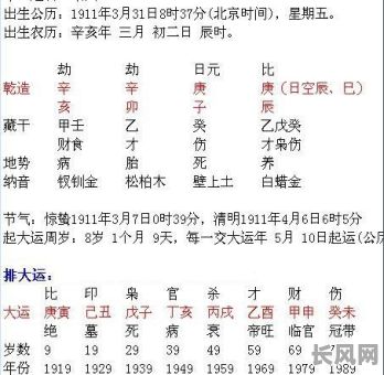 韦千里八字命理点评，如何准确解读？韦千里八字命理点评有哪些要点？