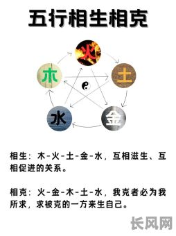 五行命格怎么解读的？如何准确理解五行命格的含义？