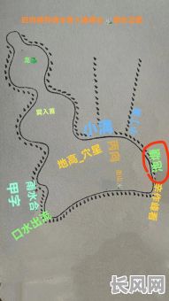 涧下水命的运势方位究竟在哪个方位最旺？