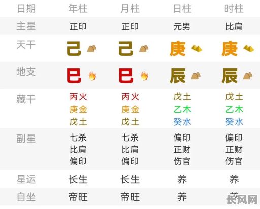 蝴蝶双飞命格婚姻是否美满？蝴蝶双飞命格婚姻前景如何？