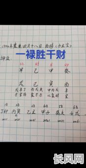 正财格女命与建禄格男命，两者命运有何不同之处？