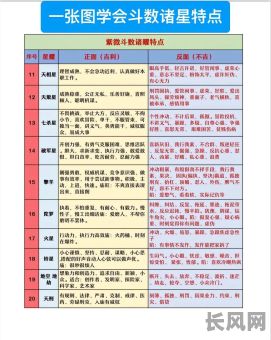 什么是八字之格命格，这两种命理概念有何区别？