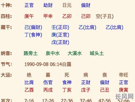偏房命嫁贵夫八字，如何通过八字分析找到良缘？
