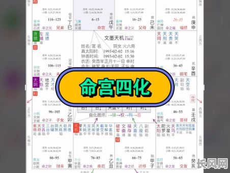 正月初四的命格如何看？如何准确解读？