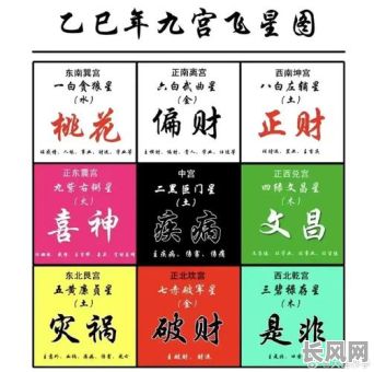 八字正财如何准确断定命格？