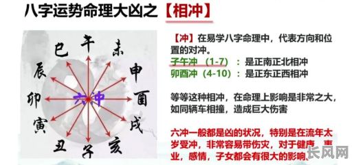 命理八字常见问题大全解析，如何准确理解与应用？