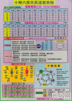 八字以日干论命正确吗？这种分析方法可靠吗？