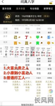 八字偏印劫财的女命，命运如何？运势起伏如何？