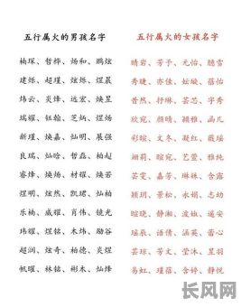如何挑选命理强势的八字男孩名字？这些名字有哪些特点？