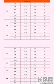 女土豪命格的标准是养多少猪？这数量能否定义她的土豪地位？