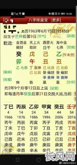 劫财格究竟算是哪一等命格？它又代表着怎样的命运等级？