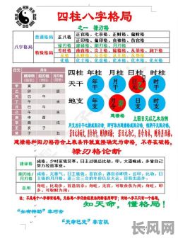 命格为月刃格是不是就意味着命运不好？