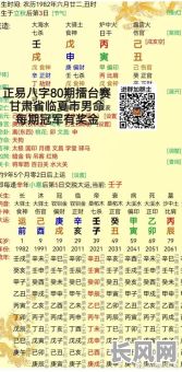 八字命理分析：二婚命不好是必然的吗？如何改善运势？
