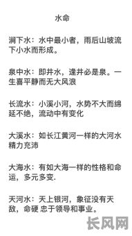 姓名里带水是什么命格？男性命运有何特点？